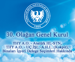 Haber Önizleme