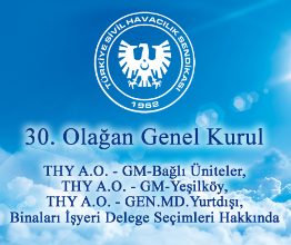 Haber Önizleme