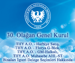 Haber Önizleme